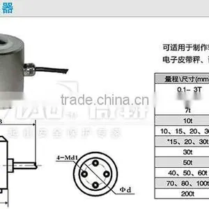 Small Weight Sensor thumbnail-1