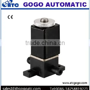 GOGOATC Plastic Petrol Solenoid Valve thumbnail-1