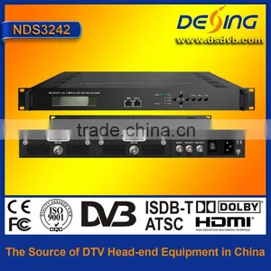 NDS3242 2 in 1 MPEG2/h.264 HD Low Latency Rear Time Encoder thumbnail-1