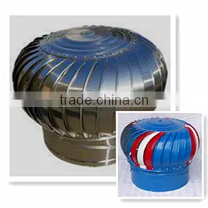 JINLONG 500mm and 600mm Natural Wind Roof Fan For Poultry Farms/Industrial Factory thumbnail-2