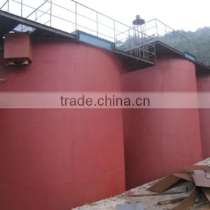 Gold Ore Mining Equipment Leaching Process 20-500t/h thumbnail-3