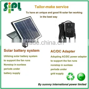 Vent Tool Solar Panel Ventilation Fan New Idea Roof Mounted Air Circulation Fan Solar Panel Attic Fan for Home System thumbnail-3