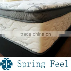 Wholesale Bonnell Spring Mattress for Accommodation thumbnail-1