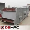 YK Circular Vibrating Sieve thumbnail-1