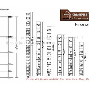 Field Fence thumbnail-1