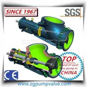 ZW Series Chemical Axial Flow Pump & Elbow Pump & Propeller Pump thumbnail-1