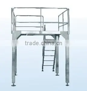Food Working Platform thumbnail-1