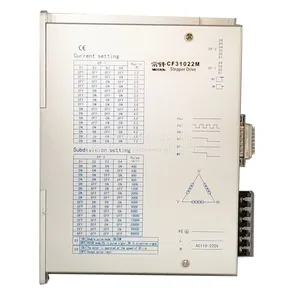 3 Phase NEMA42 16n. M Step/Stepping/Stepper Motor and Driver CF31022mh Unit thumbnail-4