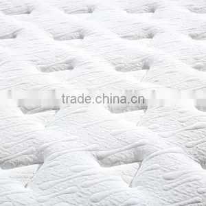 Removable Pillow Top Pocket Spring Mattress for Hotel Furniture thumbnail-2