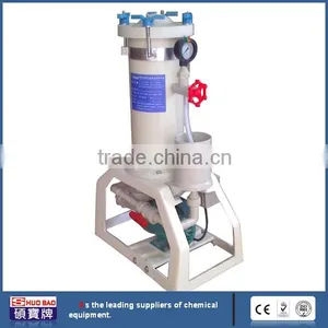 ShuoBao Long Life Durable Electroplating Filter thumbnail-1