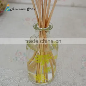 Wholesale Oil Based Air Fresheners Reed Stick Diffsuer thumbnail-2