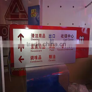 Supermarket Guidance Destination Sign thumbnail-1