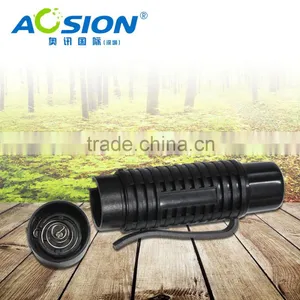 Battery Powered Ultrasound Mini Anti Mosquito Products Suppliers thumbnail-5