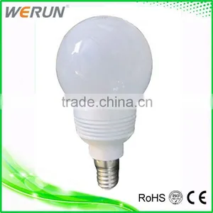 China Manufacturer Led Work Bulb thumbnail-1