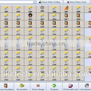 LIKE Electronic Locks for Hotels Produced by LIKE Factory thumbnail-3