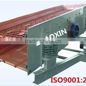 Widely Used High Efficiency SZZ Series Self-centering Vibrating Screen With ISO 9001 Certificate thumbnail-2