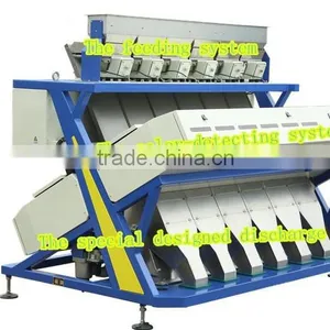 Most Popular 5000+ Pixel Seven Chutes CE Best Certificated Red Beans Ccd Color Sorter thumbnail-1