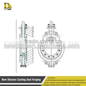 China's OEM High Quality Double Eccentric Butterfly Valve Gate Valve thumbnail-3