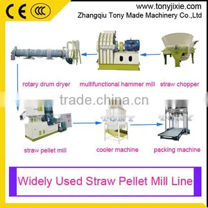 Low Cost and High Efficiency Complete Biomass Wood Pellet Production Line thumbnail-6
