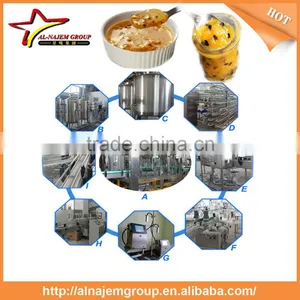Hot Hot Full Automatic Industrial Passion Fruit Sauce Maker Machine High Viscosity Production Line Passion Fruit Paste thumbnail-4