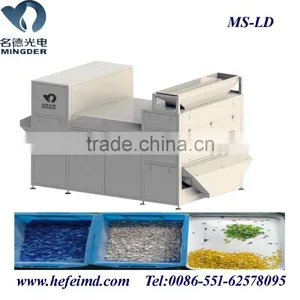Best Performance Plastics Color Sorter, MINGDER Belt Type Plastics Color Sorter thumbnail-1