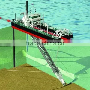 14 Inch Cutter Suction Dredger thumbnail-6