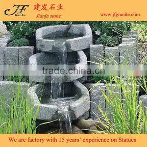 Decorative Garden Water Feature From China thumbnail-2