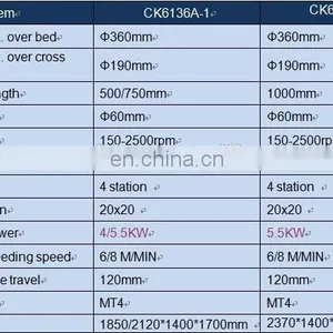 Light Duty Cheap CK6136 China Factory Multifunctional Cnc Cue Lathe thumbnail-6