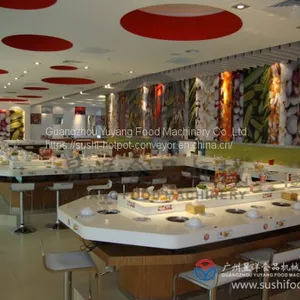 Quality Wholesale Stainless Steel Sushi Conveyor Belt Fashional Sushi Conveyor Belt thumbnail-3