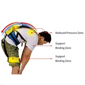 Elastic Waist/Back Assisted Workplace Exoskeleton Suit For Workers thumbnail-1