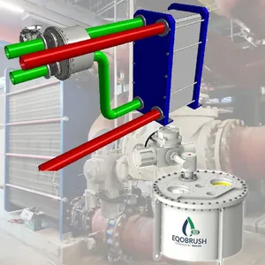 Automatic Backwashing for Plate Heat Exchanger thumbnail-1