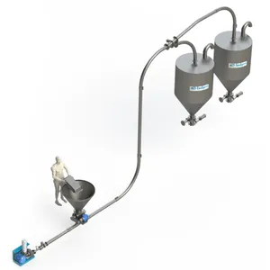 Pneumatic Conveying thumbnail-3