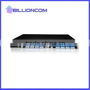 Rack-mounted Fiber Optical PLC Splitter thumbnail-1