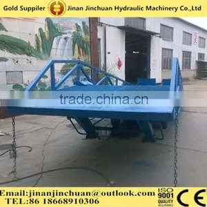 Mobile Manual Control Yard Ramp/ Dock Ramps thumbnail-5