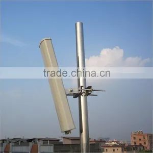 2.4Ghz 14dBi Outdoor Directional Sector Dual Polarization Panel MIMO Antenna for WLAN/WIFI thumbnail-6