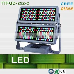 Best Selling, Hangzhou Factory, Outdoor 500W FLood Lighting, Led Street Light thumbnail-1