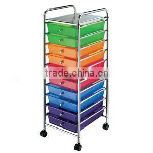 For 10 Drawer Cart thumbnail-1