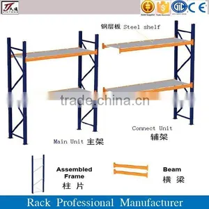 Factory Direct Sale Long Span Metal Plate Racking and Shelving thumbnail-5