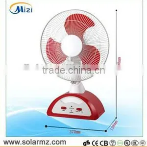 CE EMC/LVD/RoHS Approval 2000W Electric Fan Heater thumbnail-2