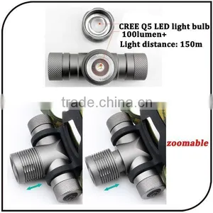 Dry Battery Power Source and CE RoHS Certification Led Lamp Head Zoom Headlamp With 3 x Filter Lens thumbnail-2