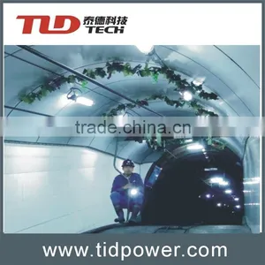 Oil Refineries & Mining Led Explosion Proof Lamp thumbnail-6
