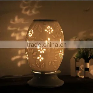 Fantastic Creative Stocked Electric Ceramic Oil Burner thumbnail-4