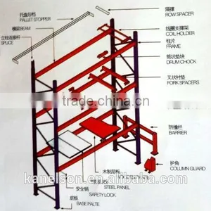 Heavy Duty Racking thumbnail-2