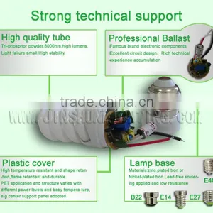 Good Price! High Quality!!!Full Spiral Energy Saving Lamp thumbnail-3