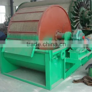 Mining Machinery ISO9001:2008 Certification China Manufacturer Ore Dressing GW Cylinder External Filter From China thumbnail-2