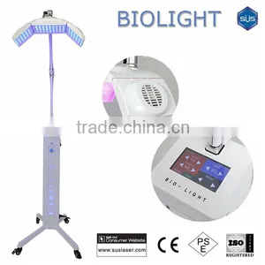 Hottest Pdt Led Facial Light/phototherapy Skin Care/led Pdt Bio-light Therapy thumbnail-1