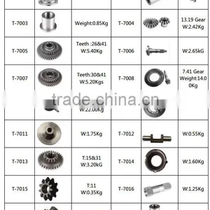 After-market Kamaz Truck Ring Gear Made by Whachinebrothers Ltd. thumbnail-5