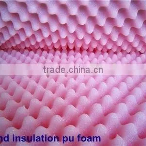 pu Foam thumbnail-1
