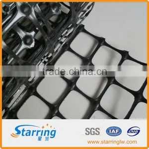 Soil Reinforcement Biaxial PP Geogrid thumbnail-4