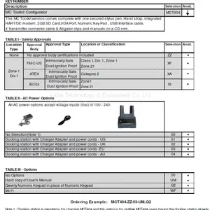 Honeywell MCT404 Multi Communication (MC) Toolkit thumbnail-3